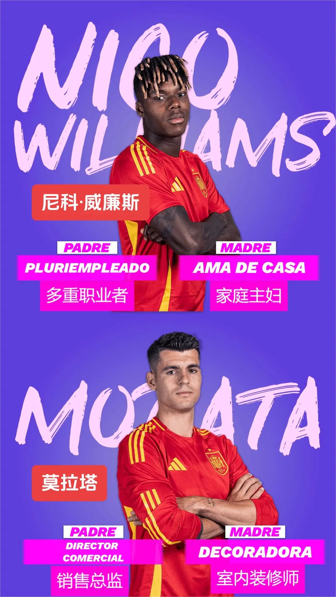 包含西班牙球员成为国际比赛MVP的词条