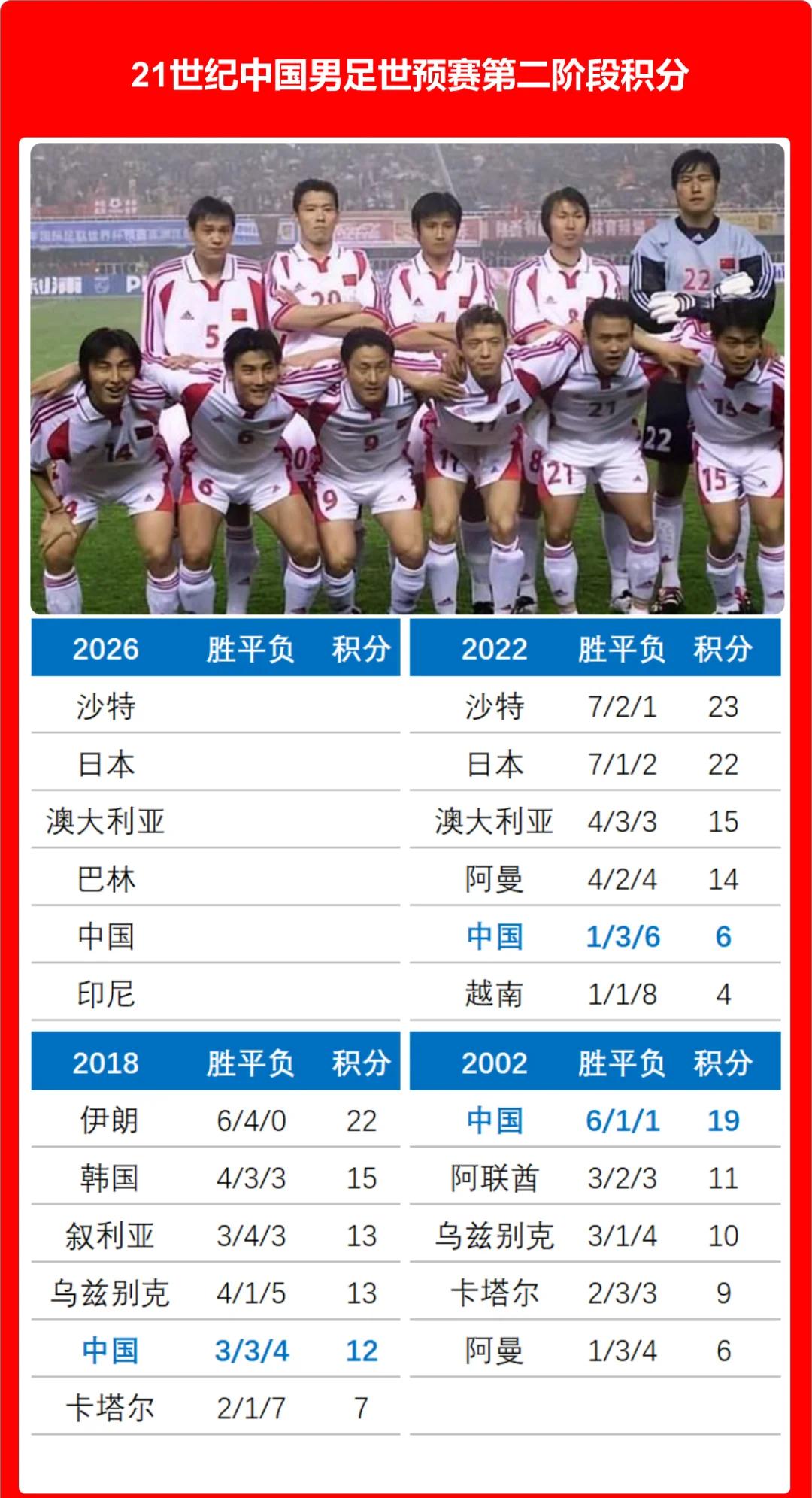 乐动体育全站-关于国家队备战世界杯，球员表现亮眼技术娴熟的信息