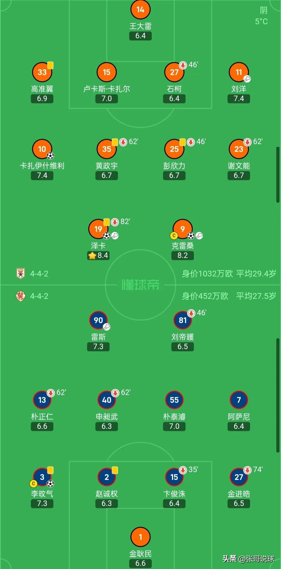 积分榜分析：球队实力对比谁更有优势？的简单介绍