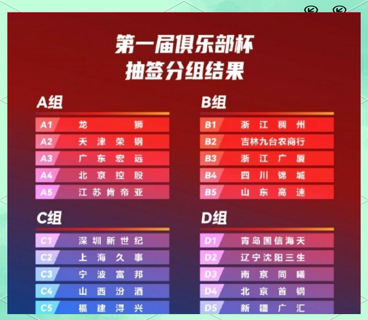 乐动体育官方入口-争夺亚洲俱乐部赛事冠军情况